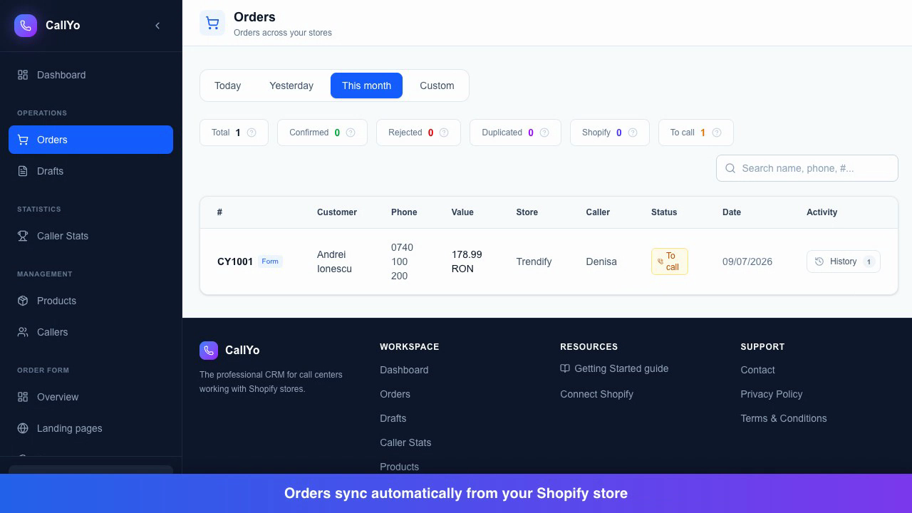 The orders list across your stores, with status, caller and activity.